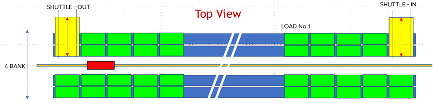 pack1 top-view